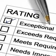 words for performance review