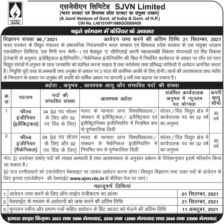 SJVN Ltd Recruitment 2021 for Field Engineer Apply Online Apply