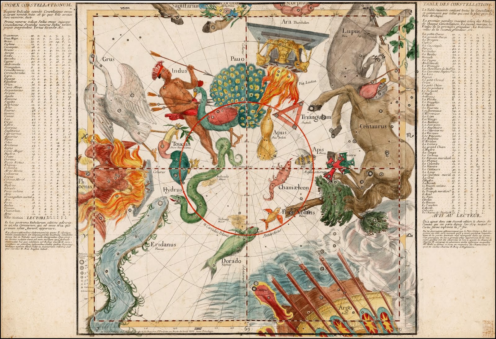 Celestial Map of the Southern Hemisphere