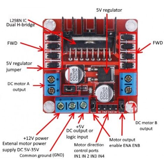L298n Motor Driver Dc Wiring