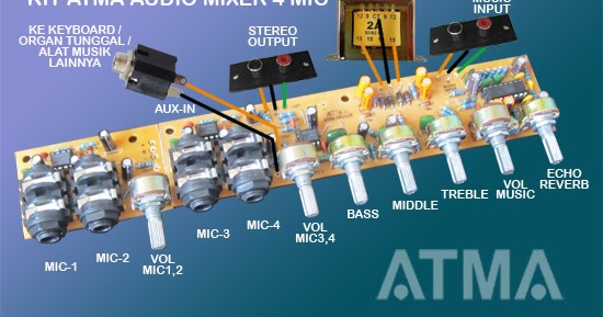 DIY Audio Elektronika Cara Merakit Speaker Organ Tunggal Menggunakan