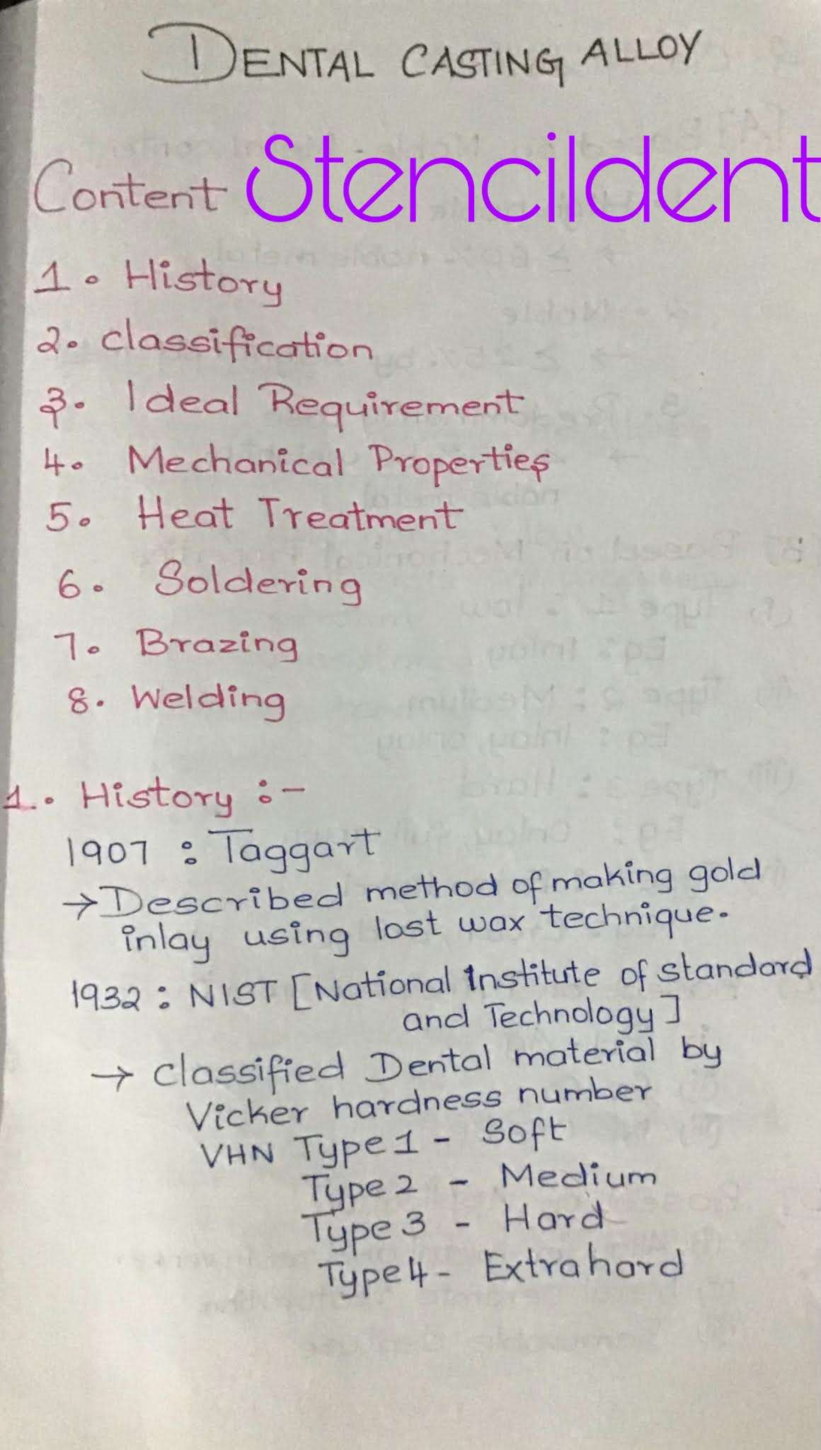 Dental casting alloy