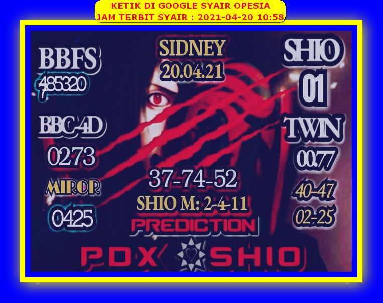 PREDIKSI togel sydney