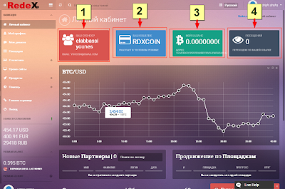 موضوع: شرح منصة العمل الجماعي redex إستثمر 2دولار وربح 72دولار FireShot%2BScreen%2BCapture%2B%2523057%2B-%2B%2527RedeX%2B-%2B%25D0%2592%25D0%25B0%25D1%2588%2B%25D0%25BD%25D0%25BE%25D0%25B2%25D1%258B%25D0%25B9%2B%25D1%2580%25D0%25B8%25D1%2582%25D0%25BC%2B%25D0%25B6%25D0%25B8%25D0%25B7%25D0%25BD%25D0%25B8%2521%2527%2B-%2Bredex_red_ma