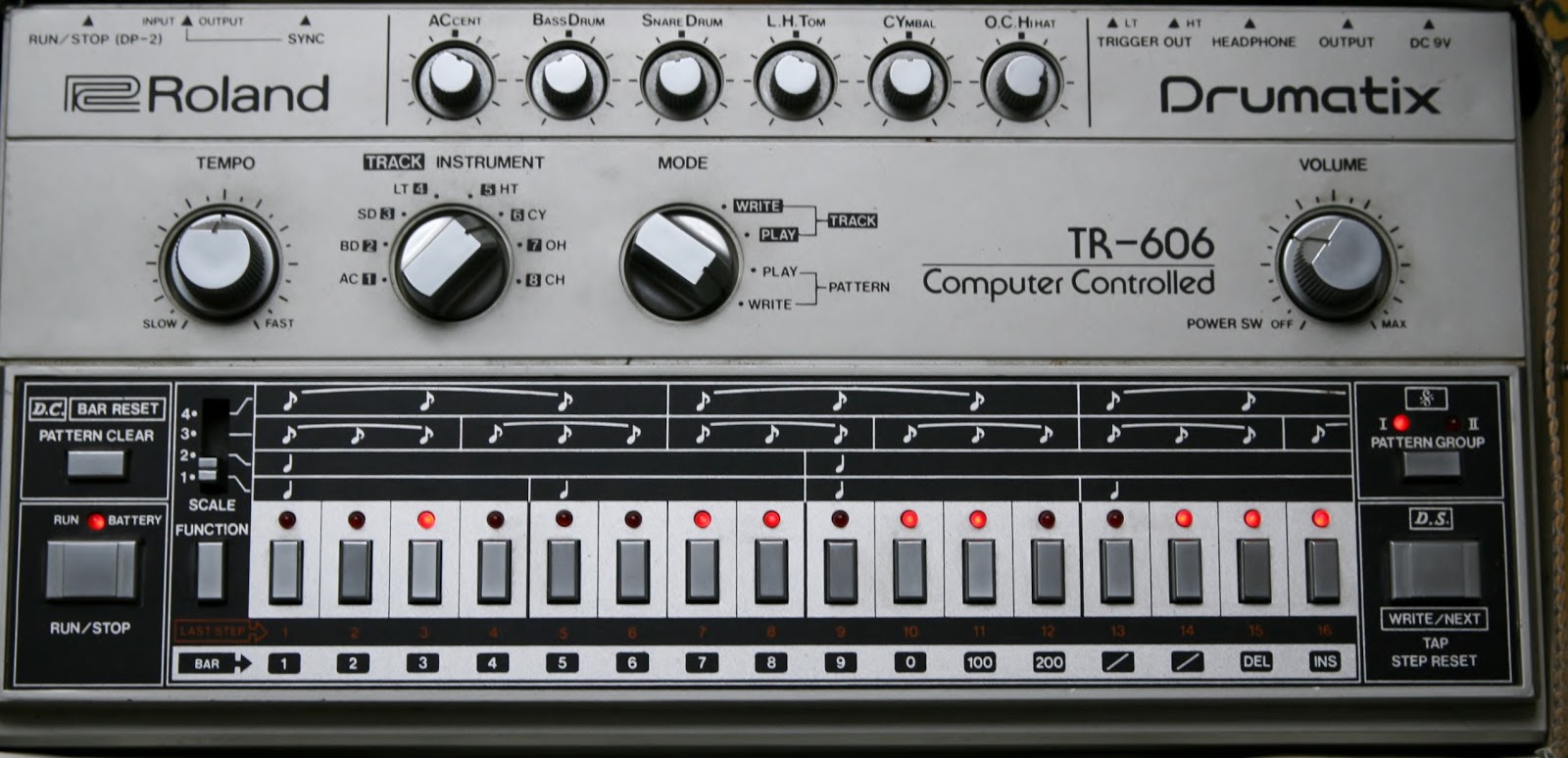 Octavio Rojas House Music Production Hihats