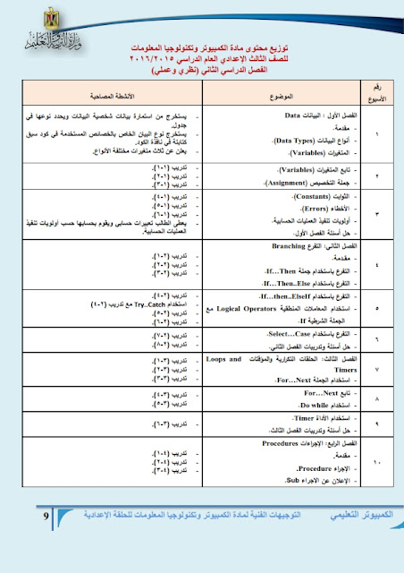 حاسب آلى: توزيع مناهج 2016 للصفوف الاعدادية Modars1-com-_010