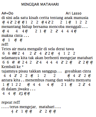 Not Angka Pianika Lagu Ari Lasso Mengejar Matahari - not lagu angka pianika