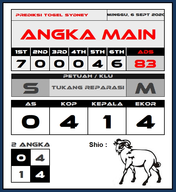 PREDIKSI SYDNEY PASTI JITU MINGGU 06 SEPTEMBER 2020