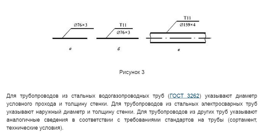 MEP Канал: Толщина Стенки Трубопровода В Revit При Помощи Dynamo