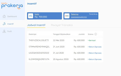 Dana Insentif Kartu Pra Kerja Masuk Lebih Cepat dari Jadwalnya