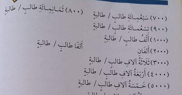 Bilangan Dalam Bahasa Arab Ryleeytr