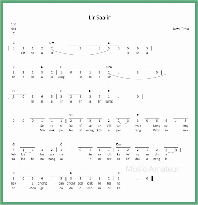 Not Angka Lir Saalir Seputar Musik