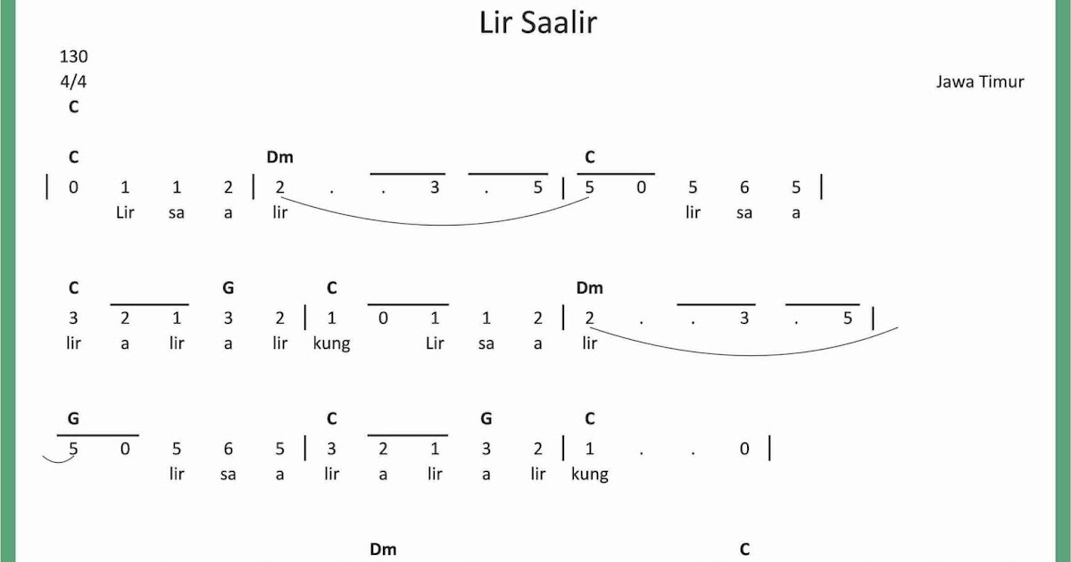 Not Angka Lir Saalir Seputar Musik