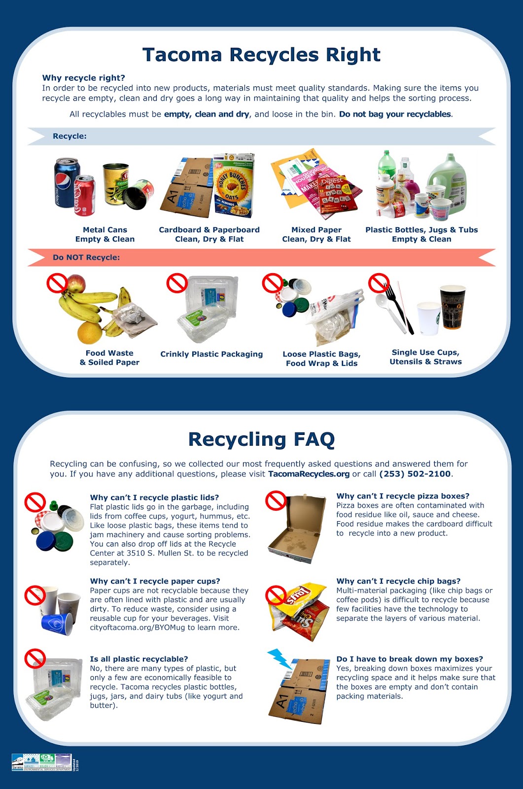 The Esplanade Blog FAQ 4 "What are the specific rules and procedures for garbage and