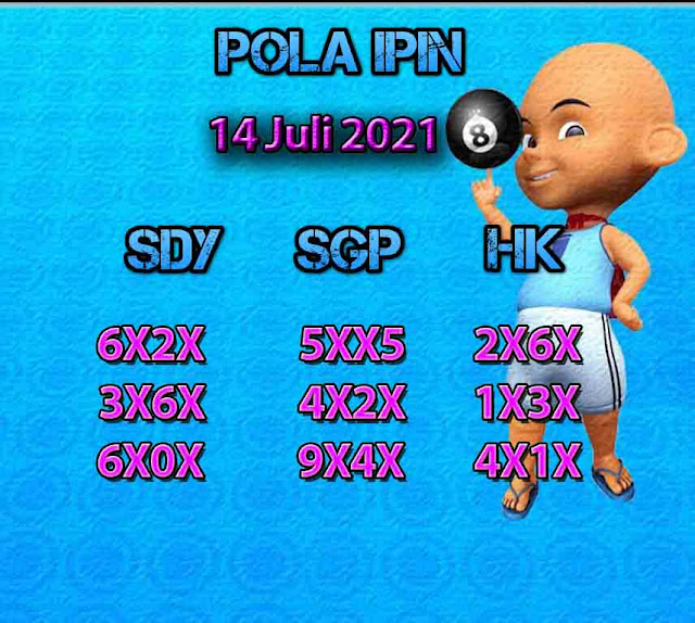 Bocoran Syair Sidney Jitu Hari Ini Rabu 14 07 2021