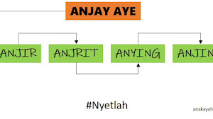 Opiniku tentang kata Anjay