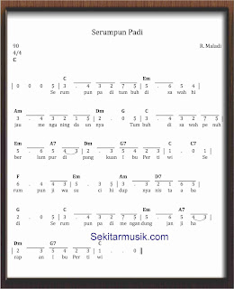 Not Angka Serumpun Padi - SEKITAR MUSIK