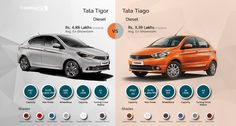 tata tigor images