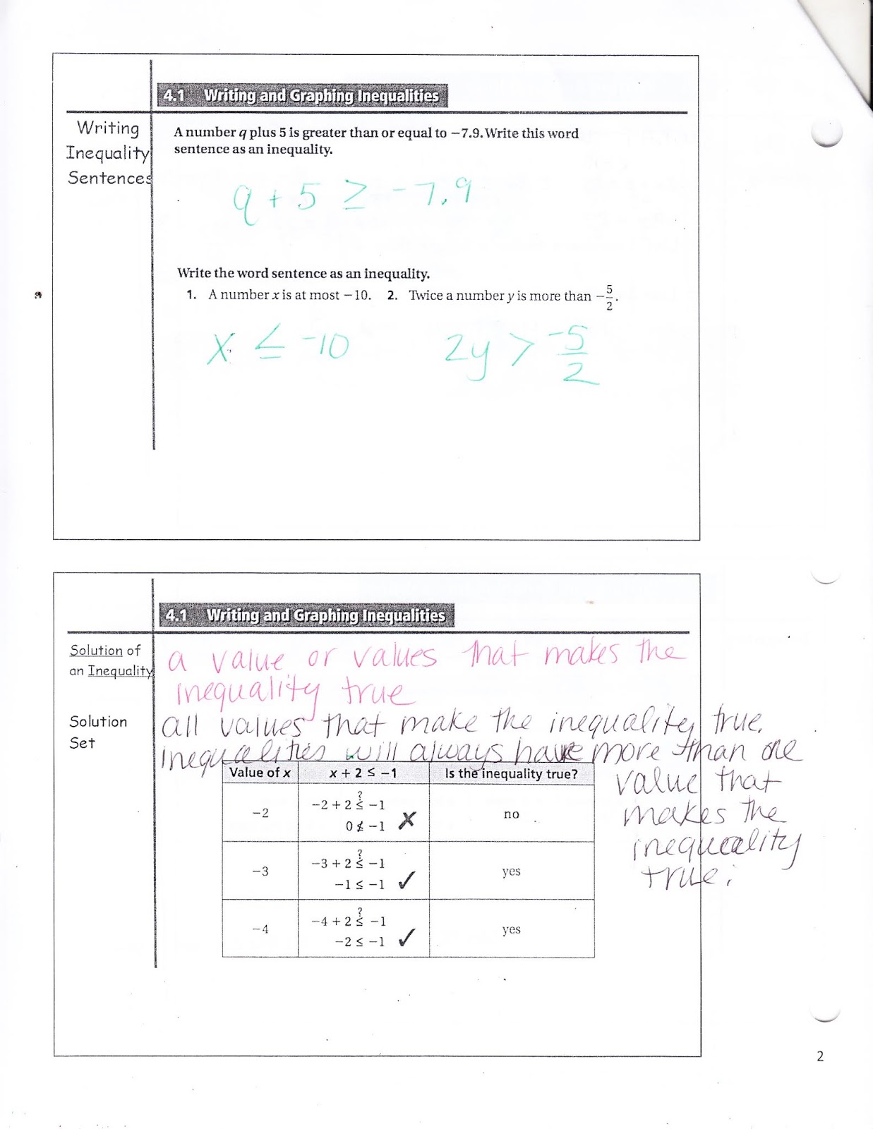 ms-jean-s-classroom-blog-4-1-writing-and-graphing-inequalities