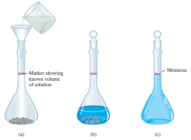 Molarity: definition, formula, solved Problems