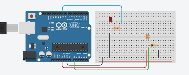 Mới bắt đầu với Arduino - Đây là 4 chương trình đầu tiên cho bạn
