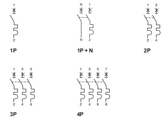 Electrical Power System Engineering : Apa perbedaan antara MCB, MCCB