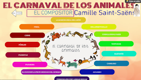 Mutis Music: 2º ESO - Tarea 2º período