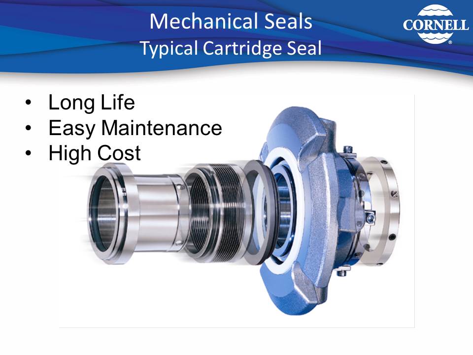 PUMPLINE Packing vs Mechanical Seal