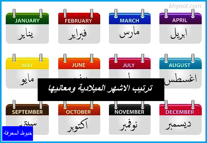 الميلادية بالعربية الشهور أسماء الشهور