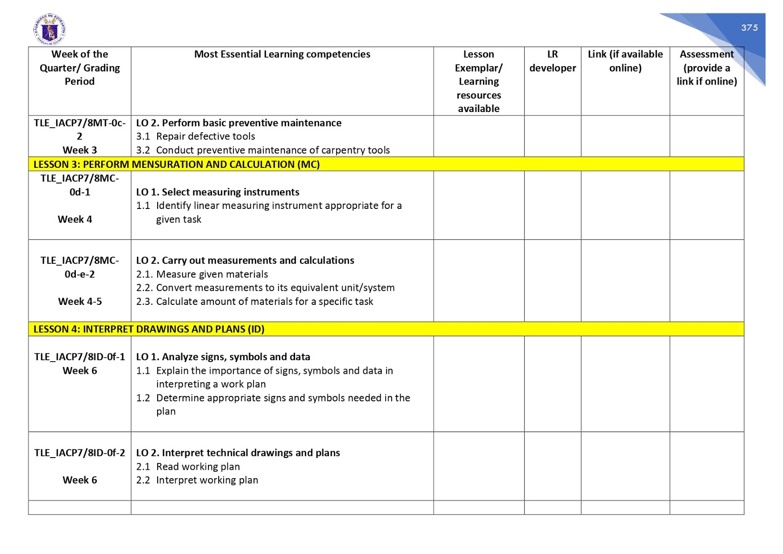 DepEd Memos, Orders & Results: Most Essential Learning Competencies in ...