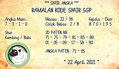 PREDIKSI SGP YOHII