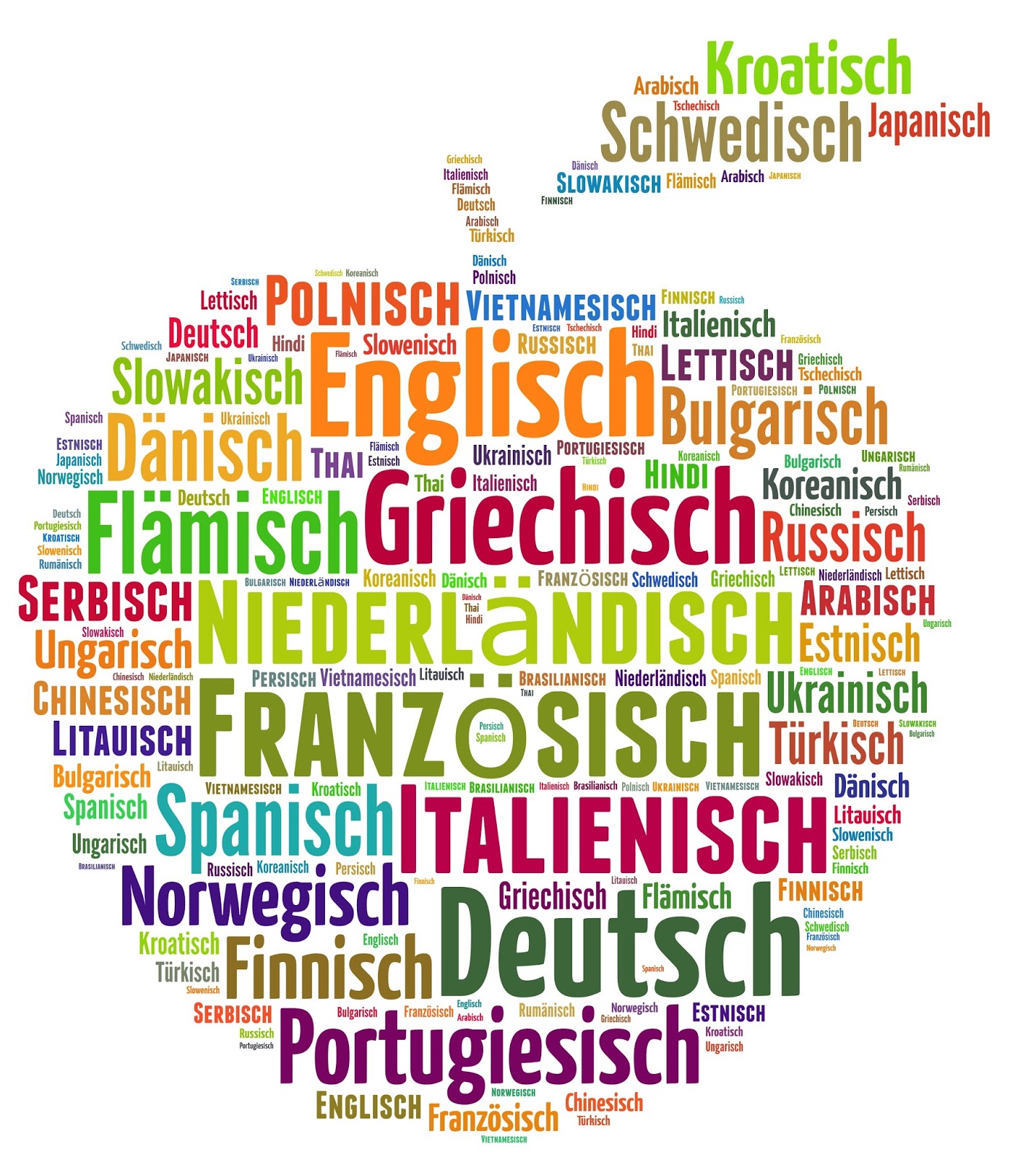 Welche Sprache Sprichst Du übersetzen Deutsch lernen mit Mónica 2.0: Welche Sprachen sprichst du?