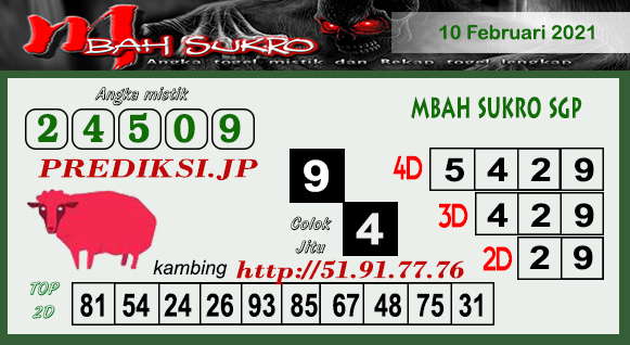 Prediksi Sgp Rabu 10 Februari 2021 Togel Singapura Resulthk Com