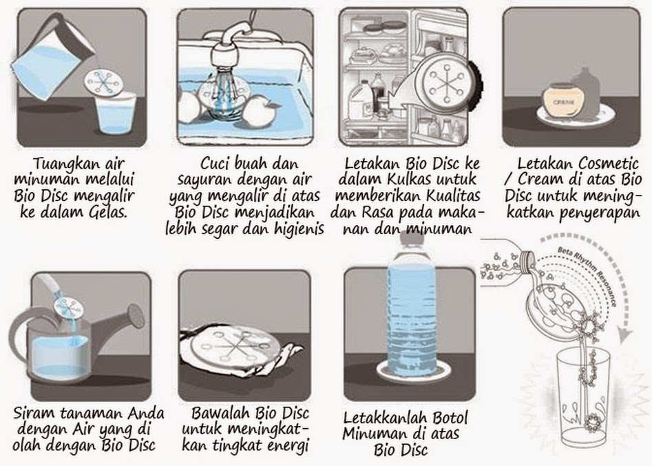 MCI: Bioglass
