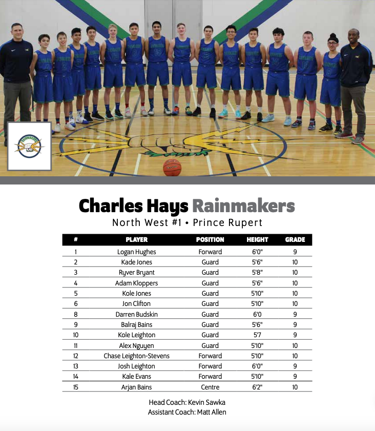 North Coast Review BC Junior High