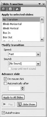 Kotak dialog Slide Transition Kotak dialog Slide Transition
