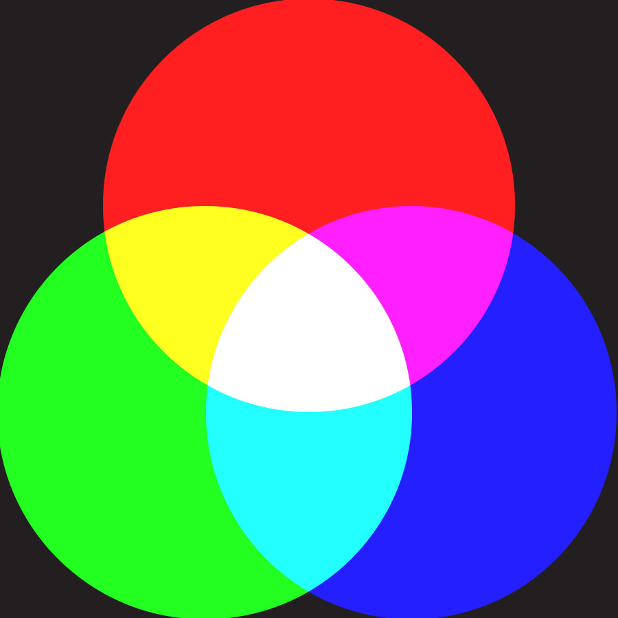 Science: Colors