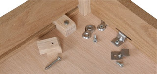 table top fasteners