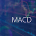 استراتجية مؤشر الماكد MACD وهي جزء من التحليل الفني 