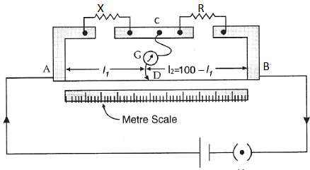 Meter Bridge and Potentiometer