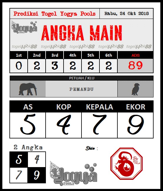 PREDIKSI YOGYA POOLS 24 OKTOBER 2018 Prediksi Togel Hari Ini OmahDjiToe