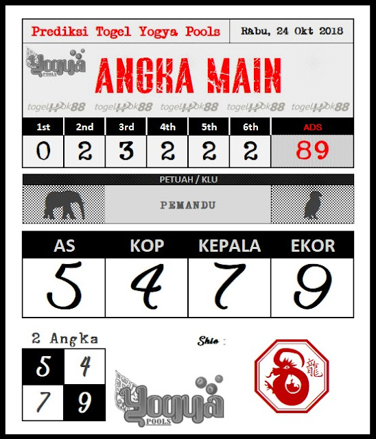 PREDIKSI YOGYA POOLS 24 OKTOBER 2018 Prediksi Togel Hari Ini OmahDjiToe