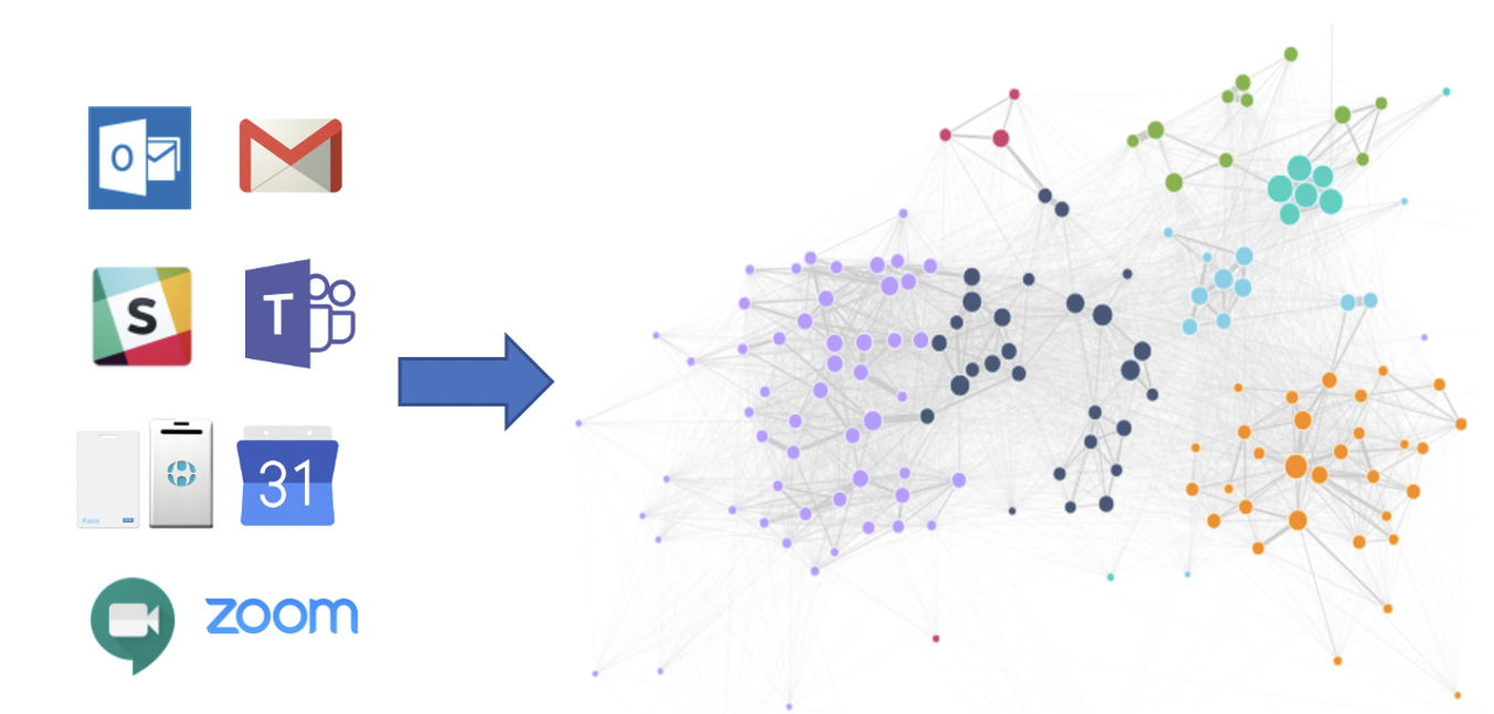 GIS and AgentBased Modeling The Impact of Mandatory Remote Work