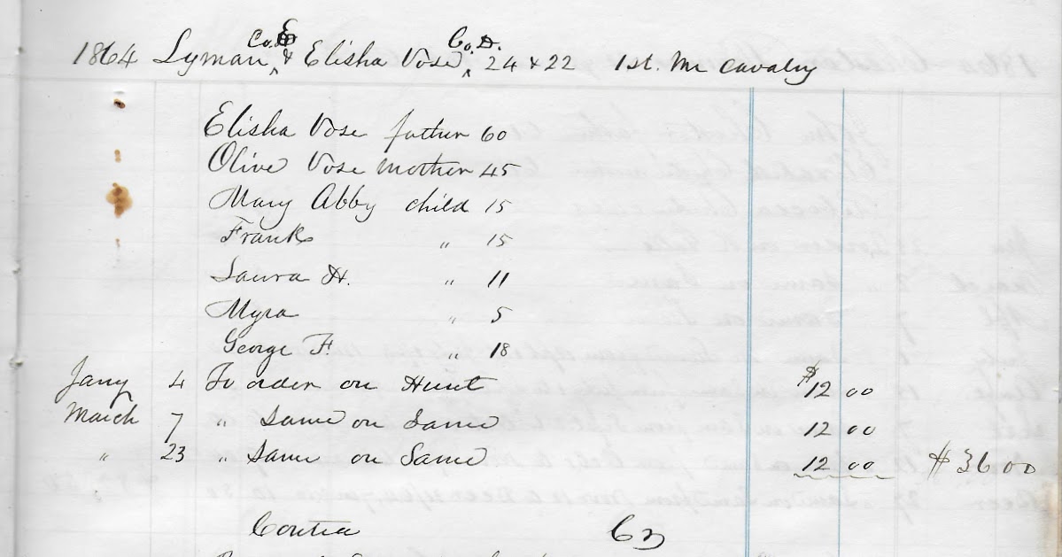 Heirlooms Reunited 1864 Payments on Behalf of Family in Robbinston