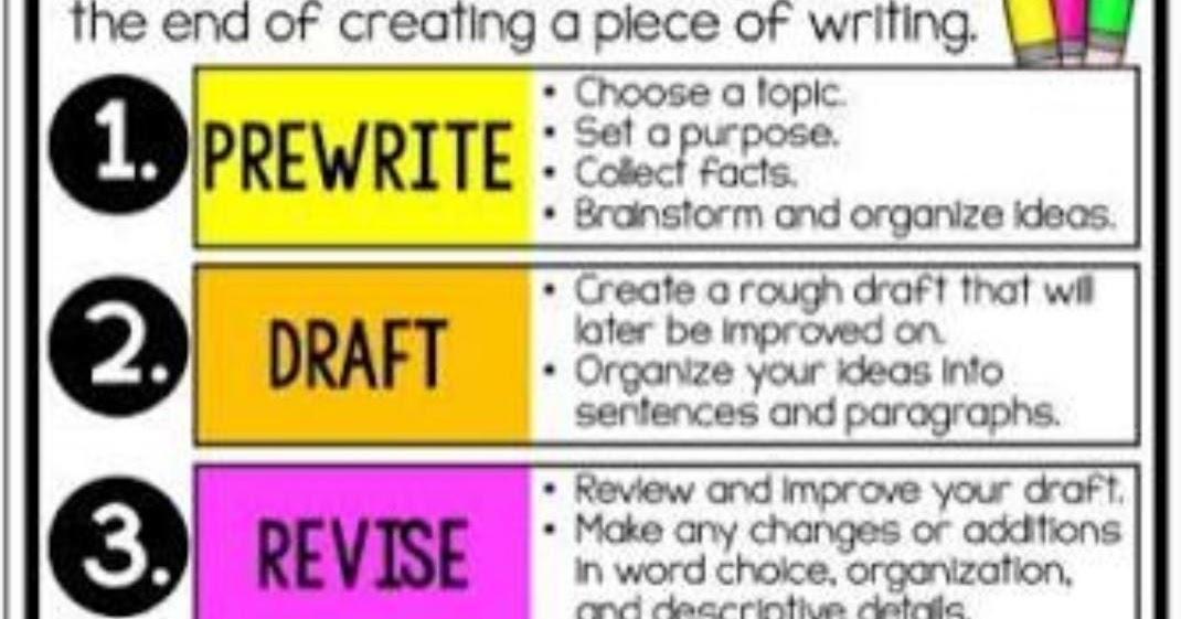 Order esl descriptive essay on hillary 06 picture