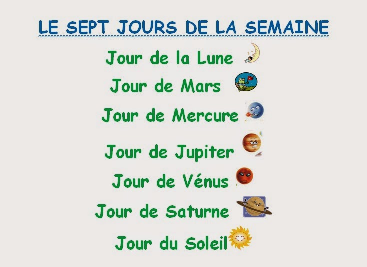 Quel Jour Et à Quelle Heure Sommes Nous Aujourd Hui ON Y VA!: LES JOURS DE LA SEMAINE