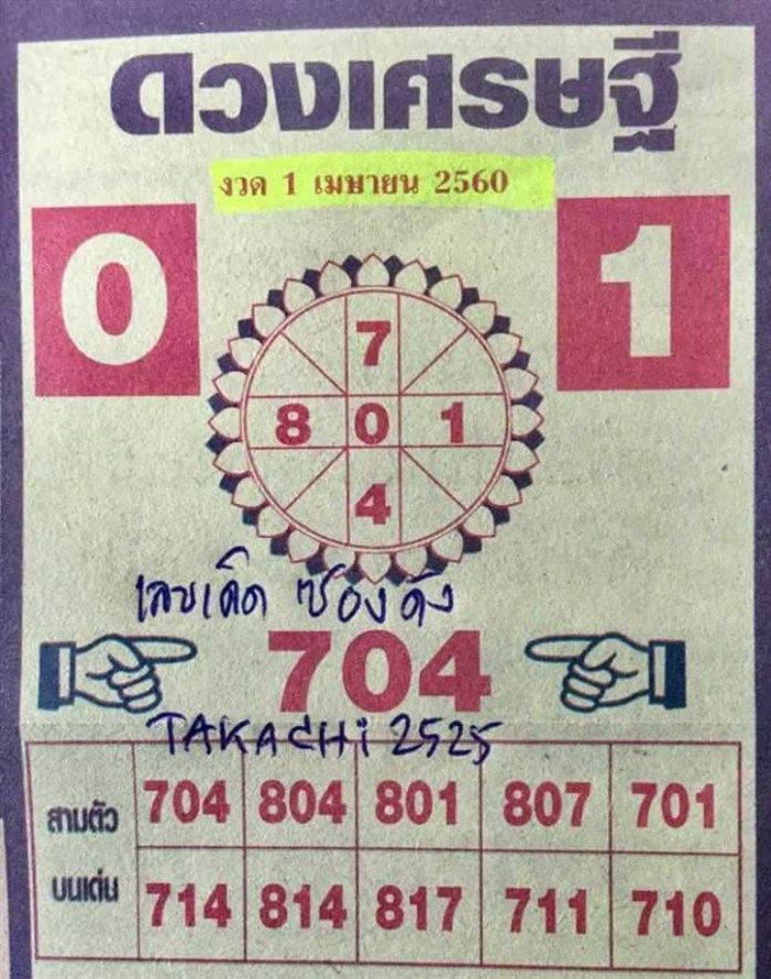 Thai Lottery 123 Hot Touch Magazine Papers 01\/04\/2017 - Thai Lottery Tricks