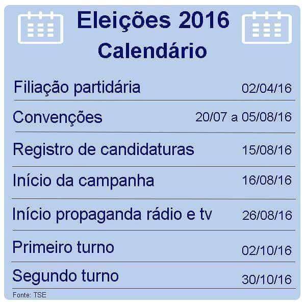 Calendário Eleitoral 2016: confira as principais datas