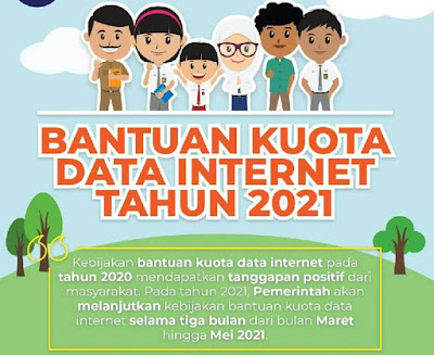 Bantuan Kuota Data Internet Tahun 2021