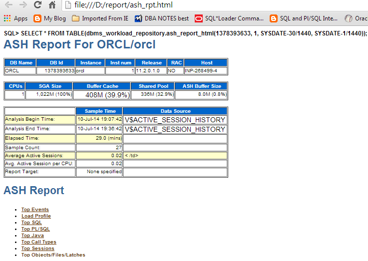 All About Oracle (SQL, PL/SQL , Forms and Reports) & UNIX: Oracle DBMS ...